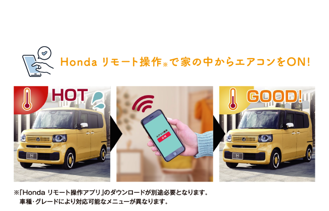 家の中から快適温度設定で解決