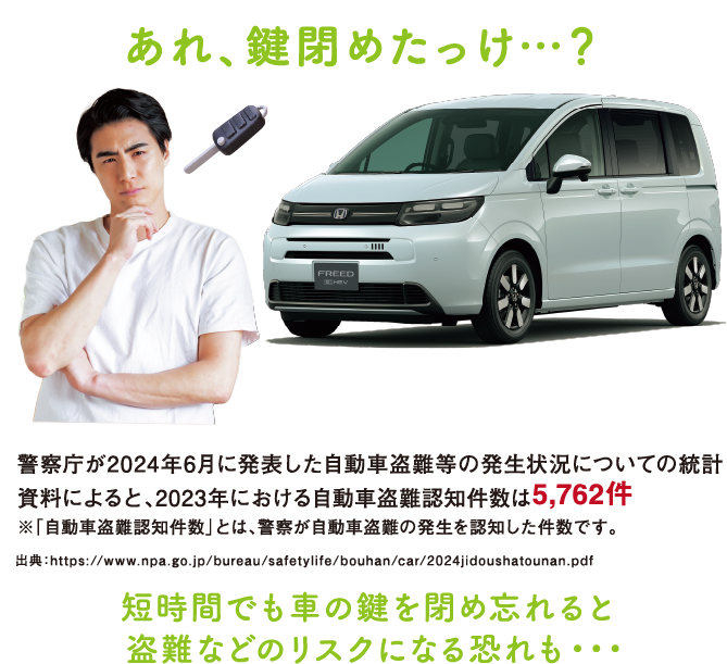 あれ、鍵閉めたっけ...？短時間でも車の鍵を閉め忘れると盗難などのリスクになる恐れも...