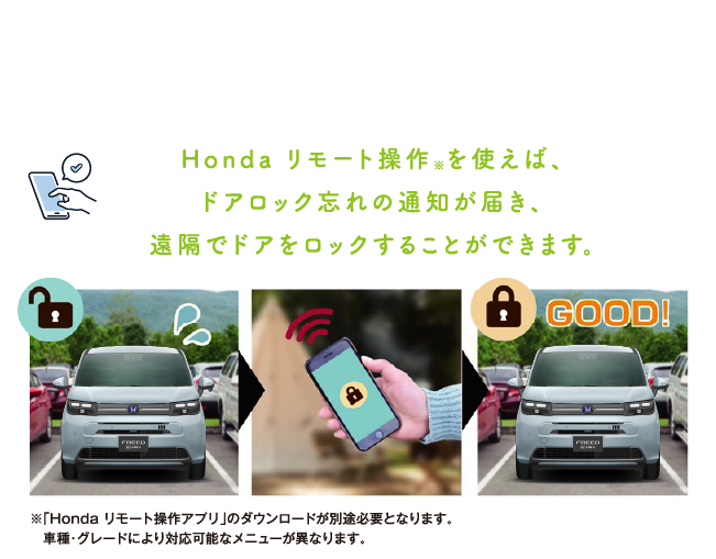 Honda リモート操作があれば鍵の閉め忘れ対策も！